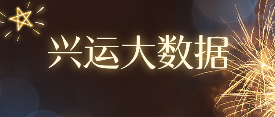 兴运大数据 兴运大数据